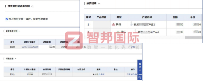智邦国际32.17版本发布,强化企业一体化发展生态格局 智邦国际32.17版本发布,强化企业一体化发展生态格局