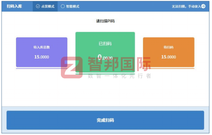 智邦国际32.17版本发布,强化企业一体化发展生态格局 智邦国际32.17版本发布,强化企业一体化发展生态格局