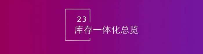 智邦国际32.17版本发布,强化企业一体化发展生态格局 智邦国际32.17版本发布,强化企业一体化发展生态格局