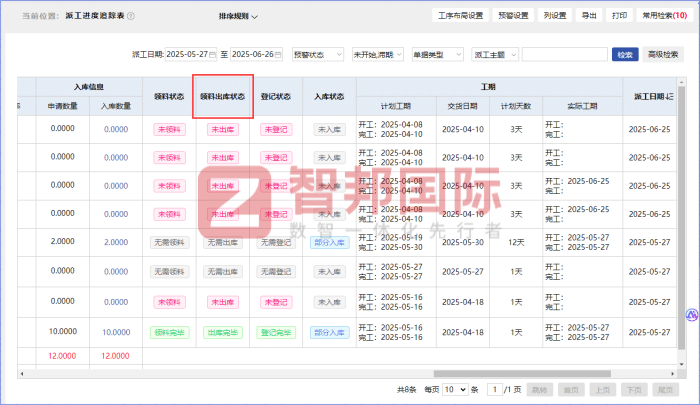 智邦国际32.17版本发布,强化企业一体化发展生态格局 智邦国际32.17版本发布,强化企业一体化发展生态格局
