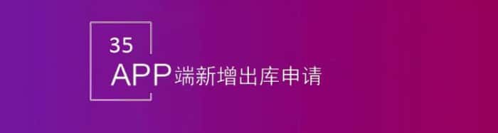 智邦国际32.17版本发布,强化企业一体化发展生态格局 智邦国际32.17版本发布,强化企业一体化发展生态格局