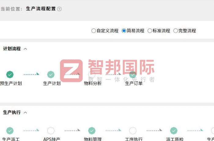 铭磊化纤签约智邦国际,强化企业核心驱动力 铭磊化纤签约智邦国际,强化企业核心驱动力