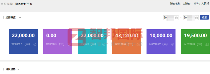 永旭织带辅料签约智邦国际,增强企业生产核心竞争力 永旭织带辅料签约智邦国际,增强企业生产核心竞争力