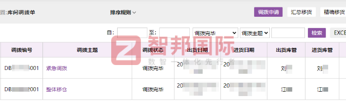 佳绩机电科技签约智邦国际,一套软件实现企业全场景、全流程、全周期管理 佳绩机电科技签约智邦国际,一套软件实现企业全场景、全流程、全周期管理