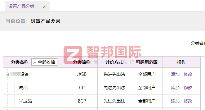 金迅捷包装技术（上海）签约智邦国际，深度赋能企业降本增效提质