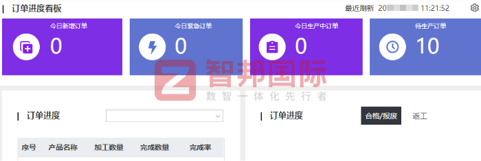 蓝濂科技签约智邦国际，推动业务创新与高质量发展