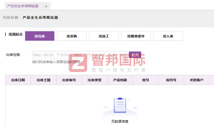 创信课自行车配件签约智邦国际，达成企业全生命周期的一体化管理