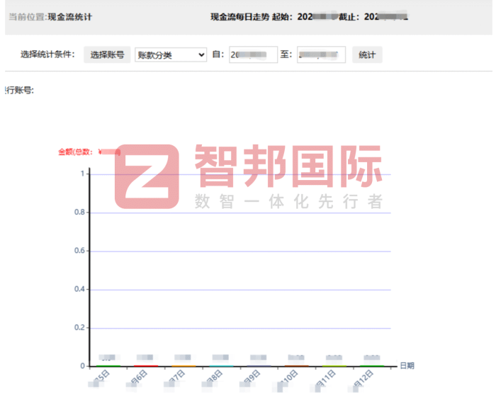 远拓汽车零部件制造签约智邦国际，实现全面整合与数智化转型升级