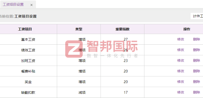 艺盛玩具签约智邦国际，全面提升核心竞争力
