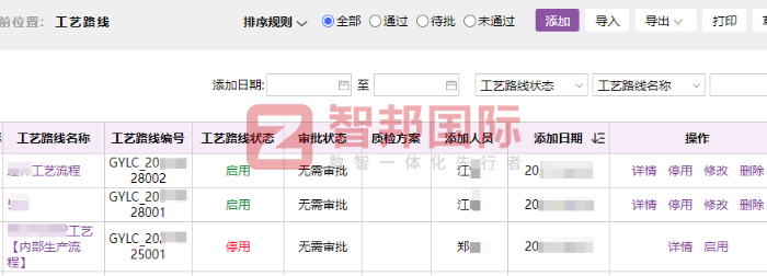 冬邦盛达汽车用品签约智邦国际，提升企业运营效率与市场竞争力