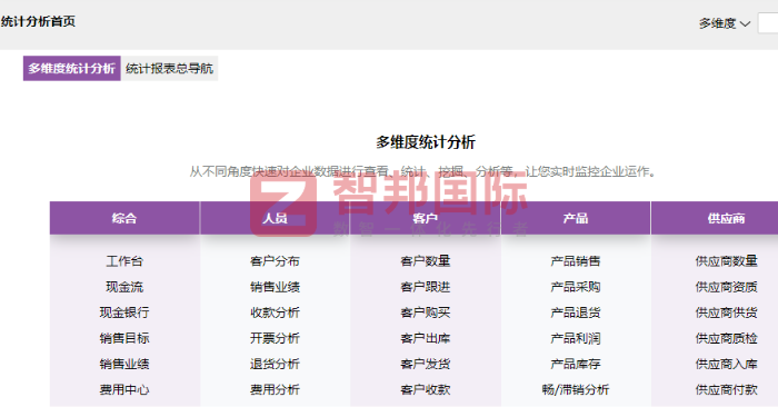 豪圣电力电器制造签约智邦国际，推动企业持续稳健发展