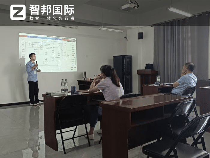 三动科技签约智邦国际，解锁企业“智”力密码，决胜未来竞争