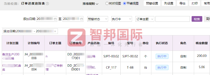 金羿重工机械签约智邦国际，实现降本增效与数智化转型