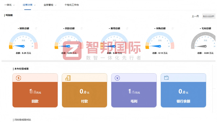 康龙农业开发签约智邦国际，构筑企业发展源动力，锻造核心竞争力