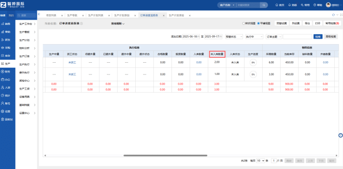 智邦国际32.18版本发布,全链路打造“数智化企业”核心竞争力! 智邦国际32.18版本发布,全链路打造“数智化企业”核心竞争力!