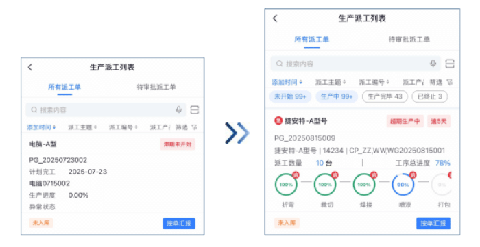 智邦国际32.18版本发布,全链路打造“数智化企业”核心竞争力! 智邦国际32.18版本发布,全链路打造“数智化企业”核心竞争力!