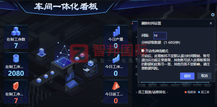 兴顺新材料科技签约智邦国际，一套软件解决一体化管理难题