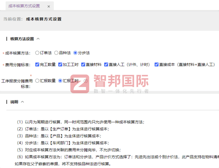 乾宸动力签约智邦国际,赋能企业高质量可持续发展 乾宸动力签约智邦国际,赋能企业高质量可持续发展