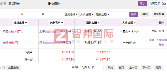 铁狮铸造签约智邦国际,驱动企业转型提质增效 铁狮铸造签约智邦国际,驱动企业转型提质增效