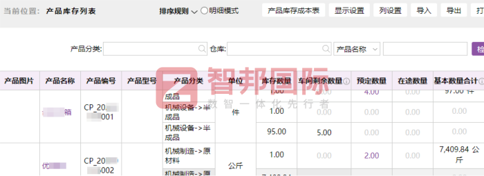 鑫友成橡胶制品签约智邦国际,打通业务链路中的信息梗阻 鑫友成橡胶制品签约智邦国际,打通业务链路中的信息梗阻
