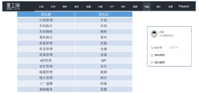 智邦国际32.19版本发布，全场景赋能企业数智协同，构筑无缝智慧体验！