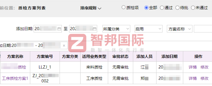 丰锐迪电气签约智邦国际,为企业全生命周期高质量发展提供强大动力 丰锐迪电气签约智邦国际,为企业全生命周期高质量发展提供强大动力