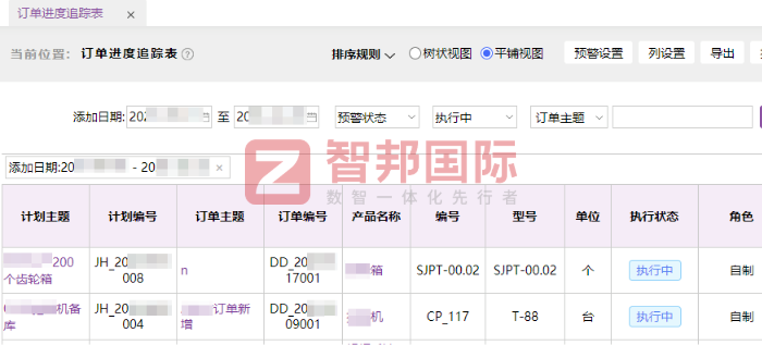 通号工程局集团天津装备技术签约智邦国际,为企业稳健前行筑牢根基 通号工程局集团天津装备技术签约智邦国际,为企业稳健前行筑牢根基