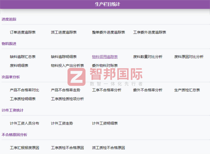 新怡创旅游用品签约智邦国际,为企业业务筑牢数智化发展核心动能 新怡创旅游用品签约智邦国际,为企业业务筑牢数智化发展核心动能