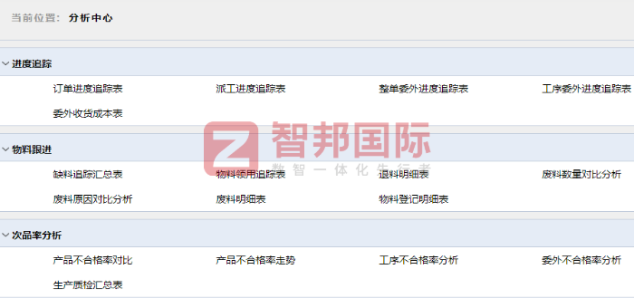 辰辉防务技术签约智邦国际,深度赋能企业高质量发展 辰辉防务技术签约智邦国际,深度赋能企业高质量发展