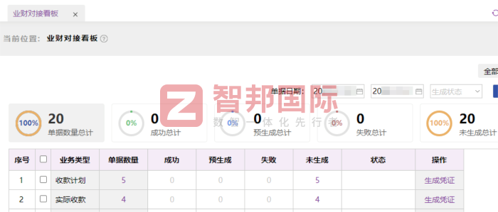 恒基油墨科技签约智邦国际，筑牢高质量发展的数智底座