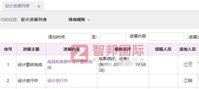 奥嘉精密机械制造签约智邦国际,助力降本增效与市场竞争力升级 奥嘉精密机械制造签约智邦国际,助力降本增效与市场竞争力升级