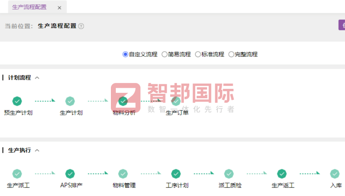 迈泰斯精密工业(苏州)签约智邦国际,驱动精密制造业务高质量发展 迈泰斯精密工业(苏州)签约智邦国际,驱动精密制造业务高质量发展