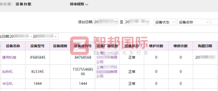 晨锋机械配件签约智邦国际,加速企业数智化升级步伐 晨锋机械配件签约智邦国际,加速企业数智化升级步伐