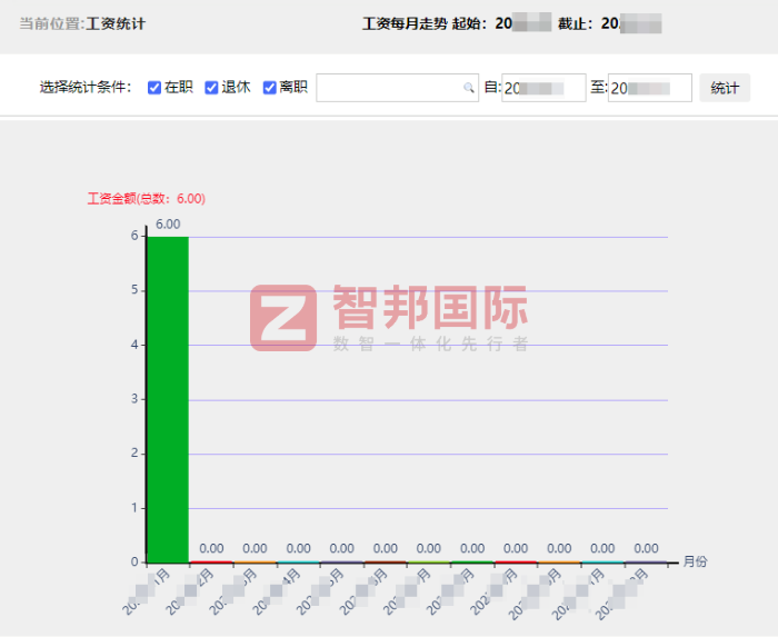 科瑞通电气自动化设备签约智邦国际,夯实稳健发展底盘,实现企业可持续增长 科瑞通电气自动化设备签约智邦国际,夯实稳健发展底盘,实现企业可持续增长