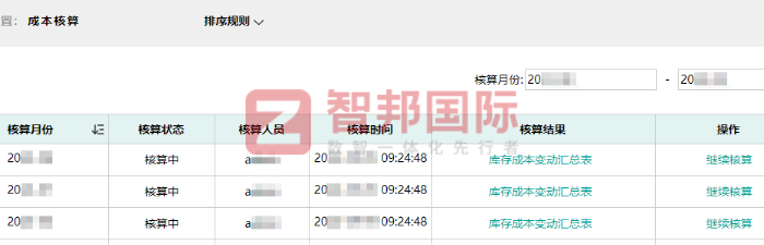 思诺流体科技签约智邦国际，数智赋能，夯实企业高质量可持续发展根基