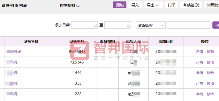 恒驰精密制造签约智邦国际,打造数智驱动的一体化管理体系 恒驰精密制造签约智邦国际,打造数智驱动的一体化管理体系