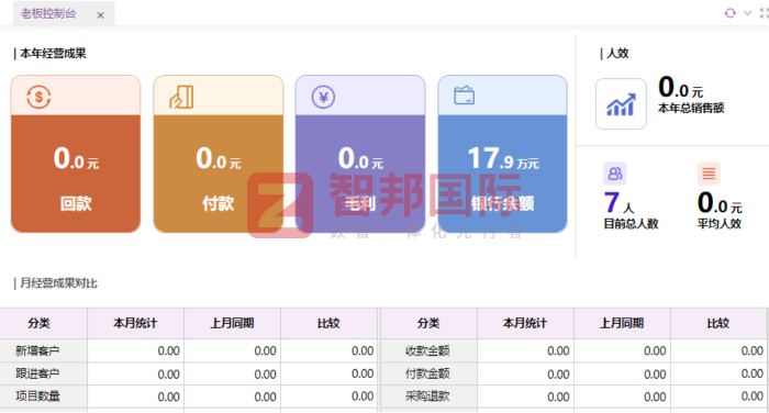 原谷科技签约智邦国际，助力企业数智化升级与规模化发展