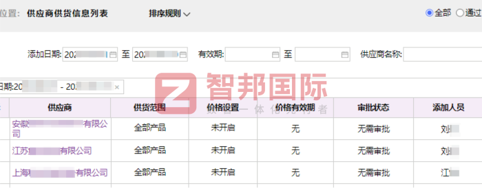岚成塑业签约智邦国际,持续打造并巩固自身核心竞争力 岚成塑业签约智邦国际,持续打造并巩固自身核心竞争力