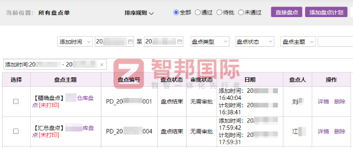 圣诚弘塑胶五金制品签约智邦国际，以一体化管理，筑强企业数智化核心壁垒