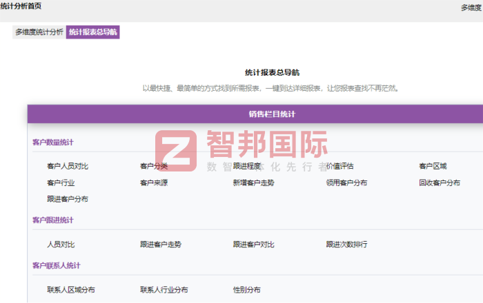 牛顿电气技术（深圳）签约智邦国际，实现内外部资源一站式高效整合