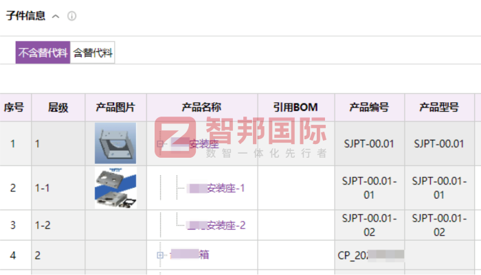 新科化工签约智邦国际,打造长效发展的现代化标杆企业 新科化工签约智邦国际,打造长效发展的现代化标杆企业