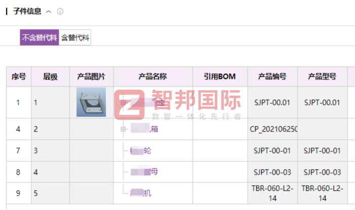 东方万达建筑工程签约智邦国际,全面提升综合管理效能 东方万达建筑工程签约智邦国际,全面提升综合管理效能