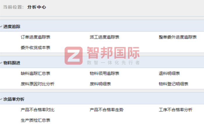 同嘉热传科技签约智邦国际,筑牢发展根基,驱动高质量跃升 同嘉热传科技签约智邦国际,筑牢发展根基,驱动高质量跃升