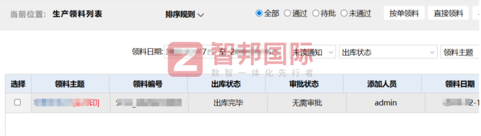 水鸦水族签约智邦国际,聚力全域整合,共筑数智化转型新高度 水鸦水族签约智邦国际,聚力全域整合,共筑数智化转型新高度