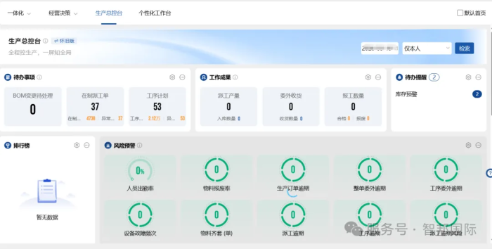 智邦国际32.20版本发布：全链路智慧协同，无缝赋能企业数智化管理