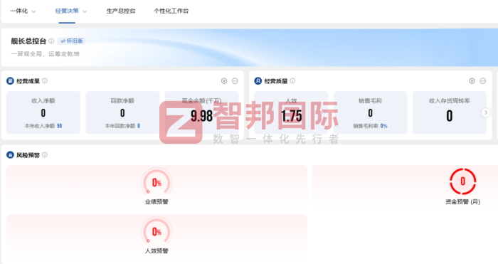 睿立精密机械智邦一体化ERP天工系列成功案例 睿立精密机械智邦一体化ERP天工系列成功案例