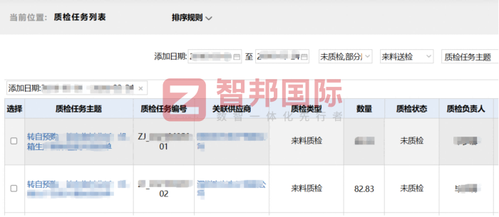 天航电子科技签约智邦国际,数据赋能降本提效 天航电子科技签约智邦国际,数据赋能降本提效