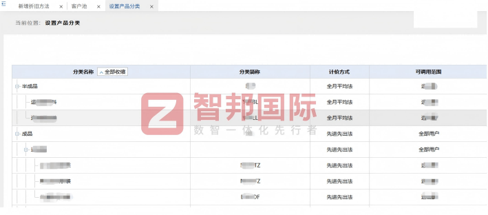 宇光线缆签约智邦国际,一体化软件打通管理壁垒,高效破解企业经营痛点 宇光线缆签约智邦国际,一体化软件打通管理壁垒,高效破解企业经营痛点