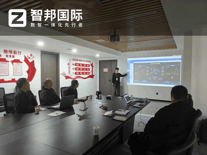 乾锦和机械签约智邦国际,全面提升工厂运营效能与市场响应速度 乾锦和机械签约智邦国际,全面提升工厂运营效能与市场响应速度